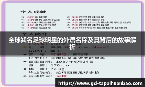 全球知名足球明星的外语名称及其背后的故事解析